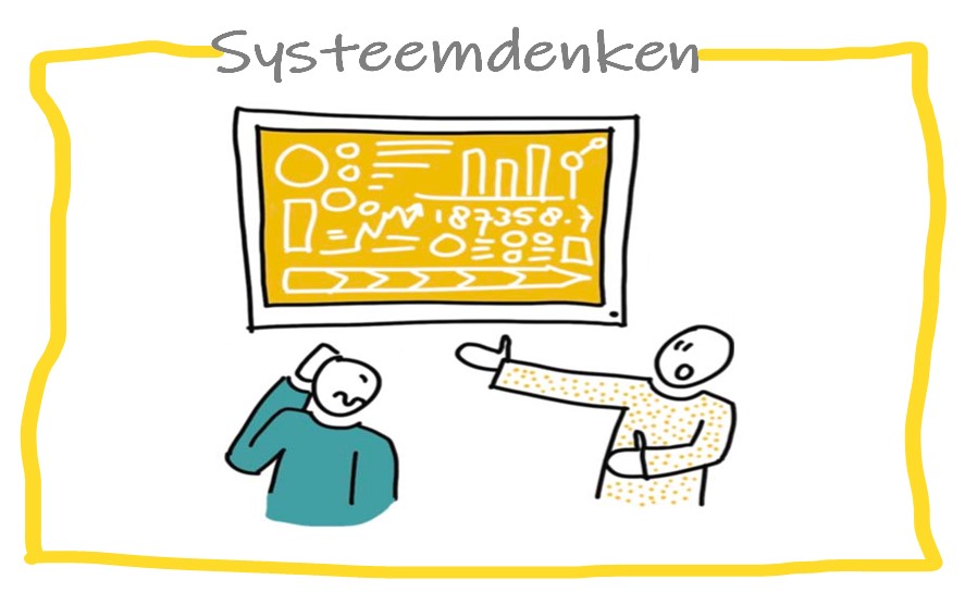 Systems Engineering, een nieuwe modetrend of breder toepasbaar?